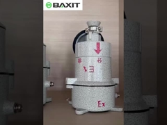 spina ed incavo protetti contro le esplosioni