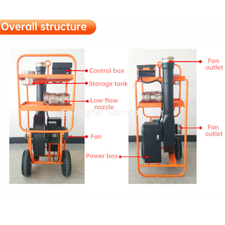 Pipeline Leakage Volume Tester Capable Of Detecting Positive And Negative Pressure Sealing Performance