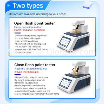 Tester automatico per punto di infiammabilità a vaso chiuso BAXIT