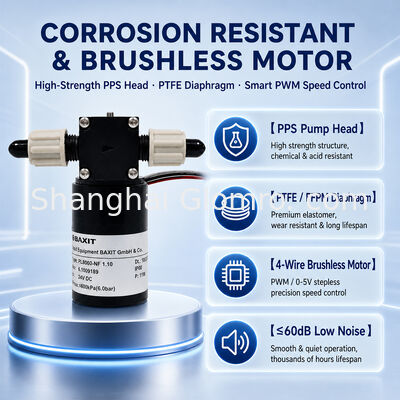 BAXIT PL8060-NF1.10 Micro senza spazzole DC auto-primazione pompa di diaframma ad alta pressione PWM controllo della velocità PTFE diaframma inkjet spray
